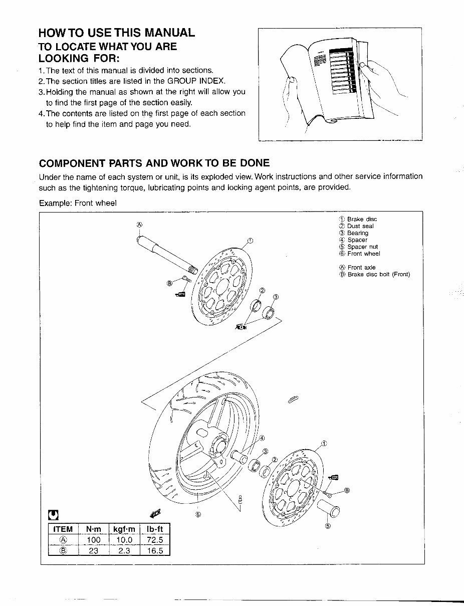 Suzuki GSXR 1000 service manual 2000-2001 preview img 3