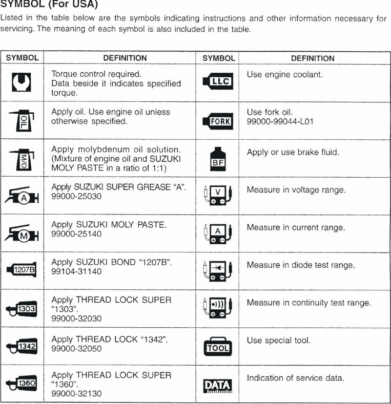 Suzuki GSXR 1000 service manual 2000-2001 preview img 4
