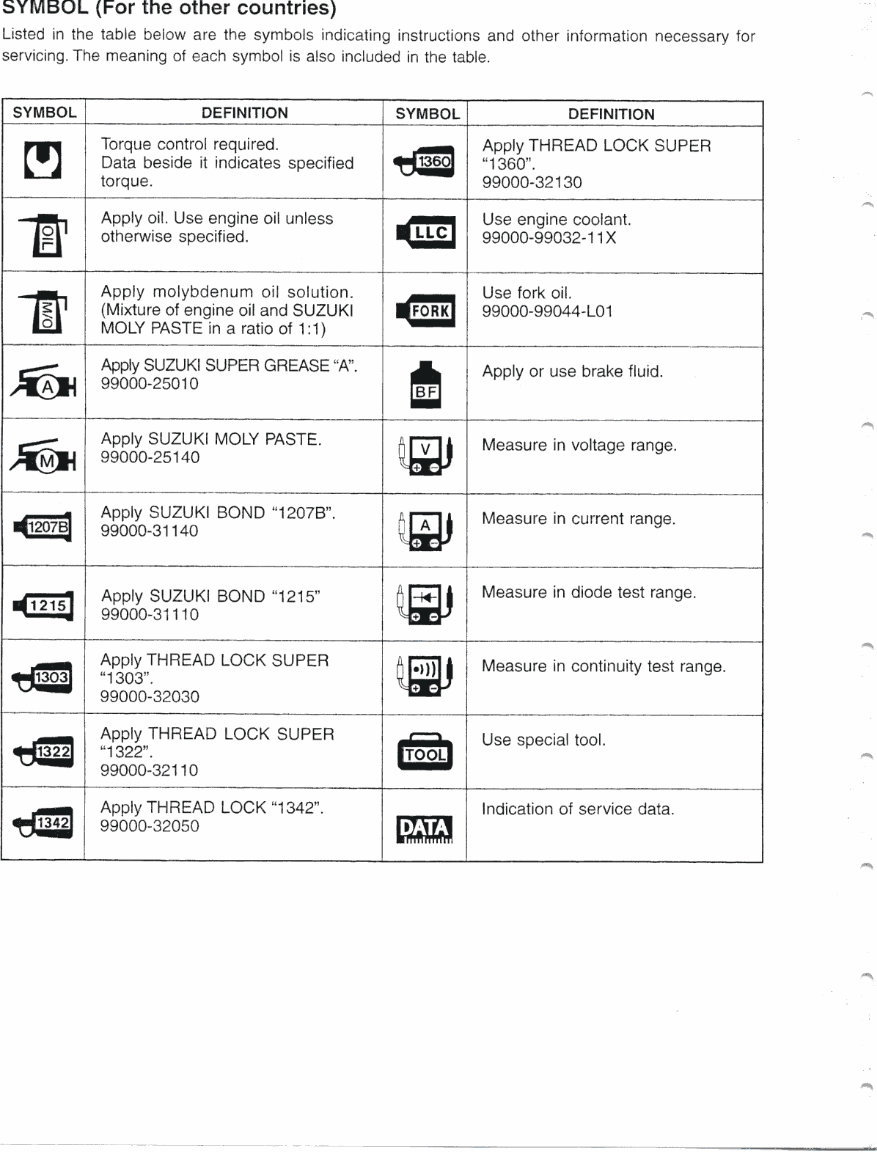 Suzuki GSXR 1000 service manual 2000-2001 preview img 5