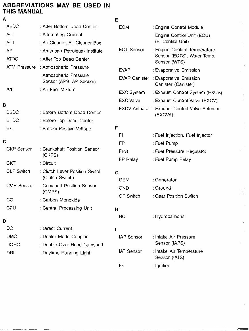 Suzuki GSXR 1000 service manual 2000-2001 preview img 6