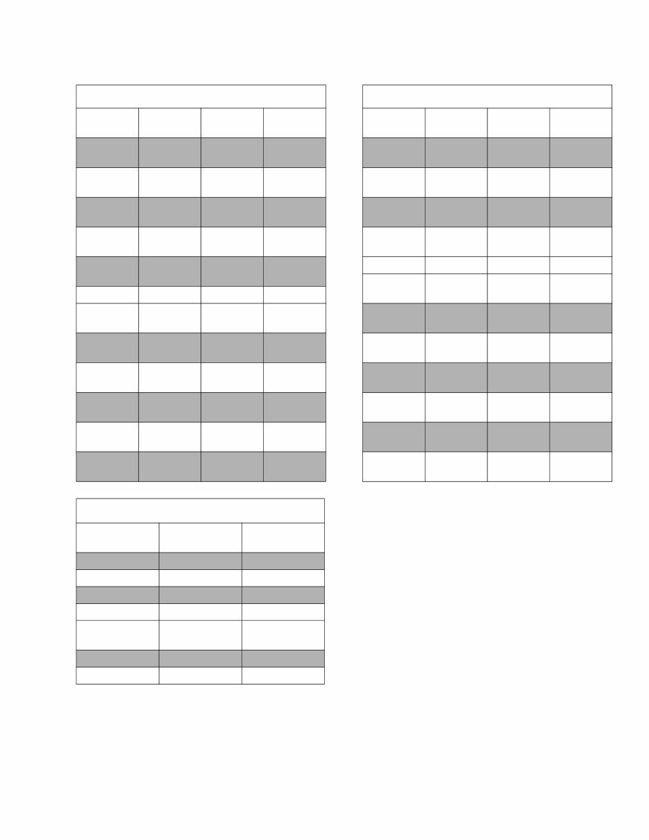 CASE 721E Tier 3 Wheel Loader Service Repair Workshop Manual preview img 10