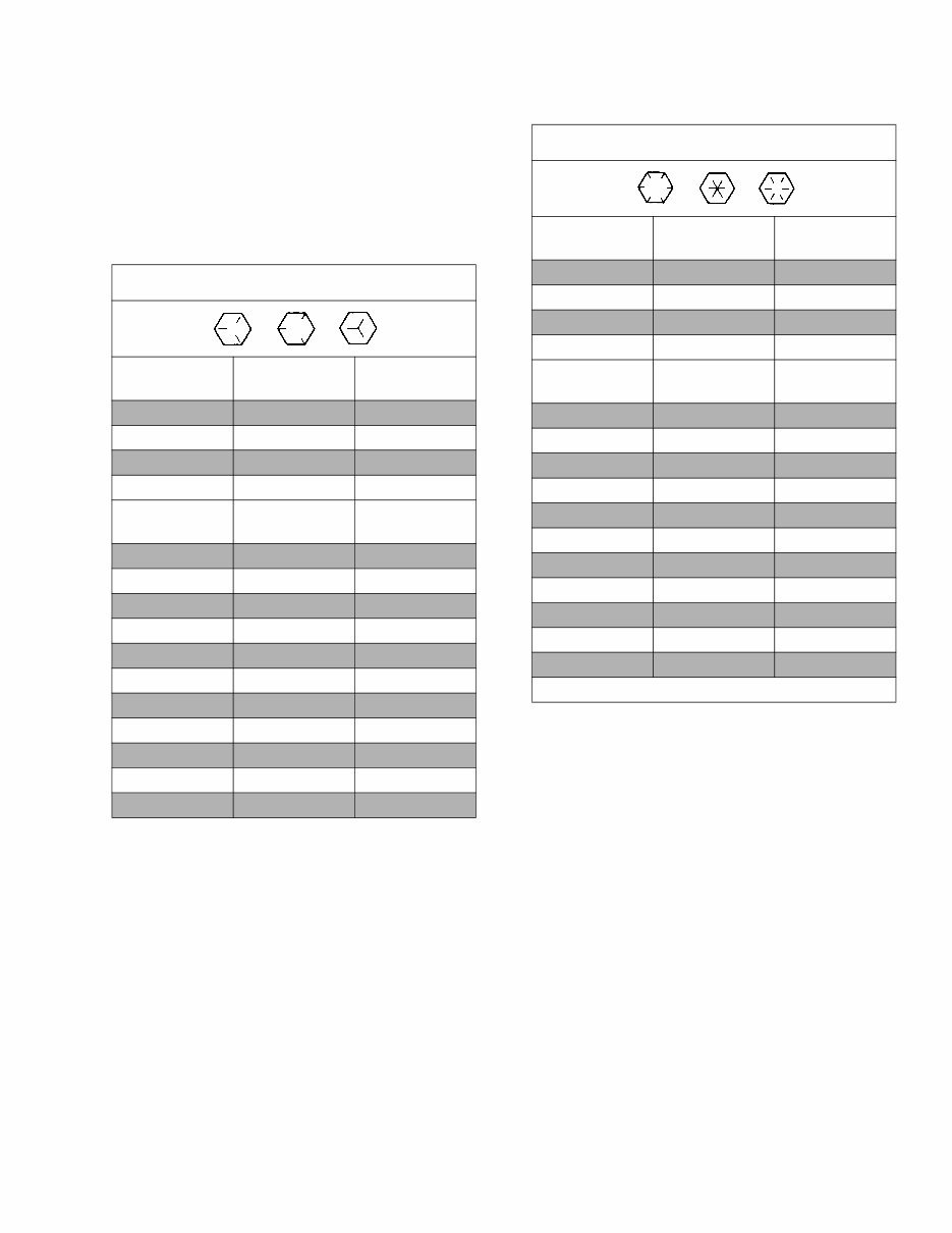 CASE 721E Tier 3 Wheel Loader Service Repair Workshop Manual preview img 8