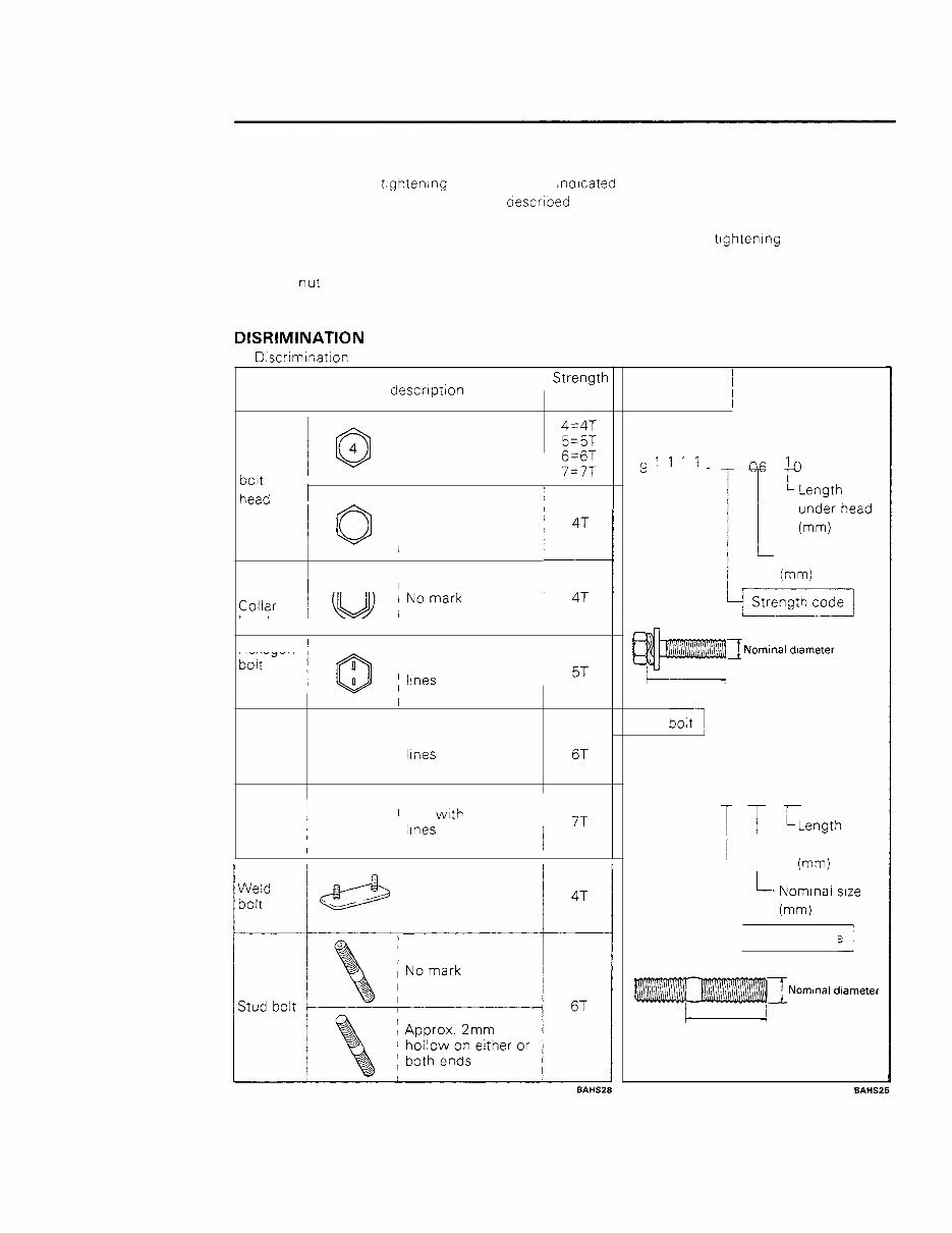 Toyota Forklift 5FGC/5FDC18-30 Series OEM Service & Repair Manual preview img 7