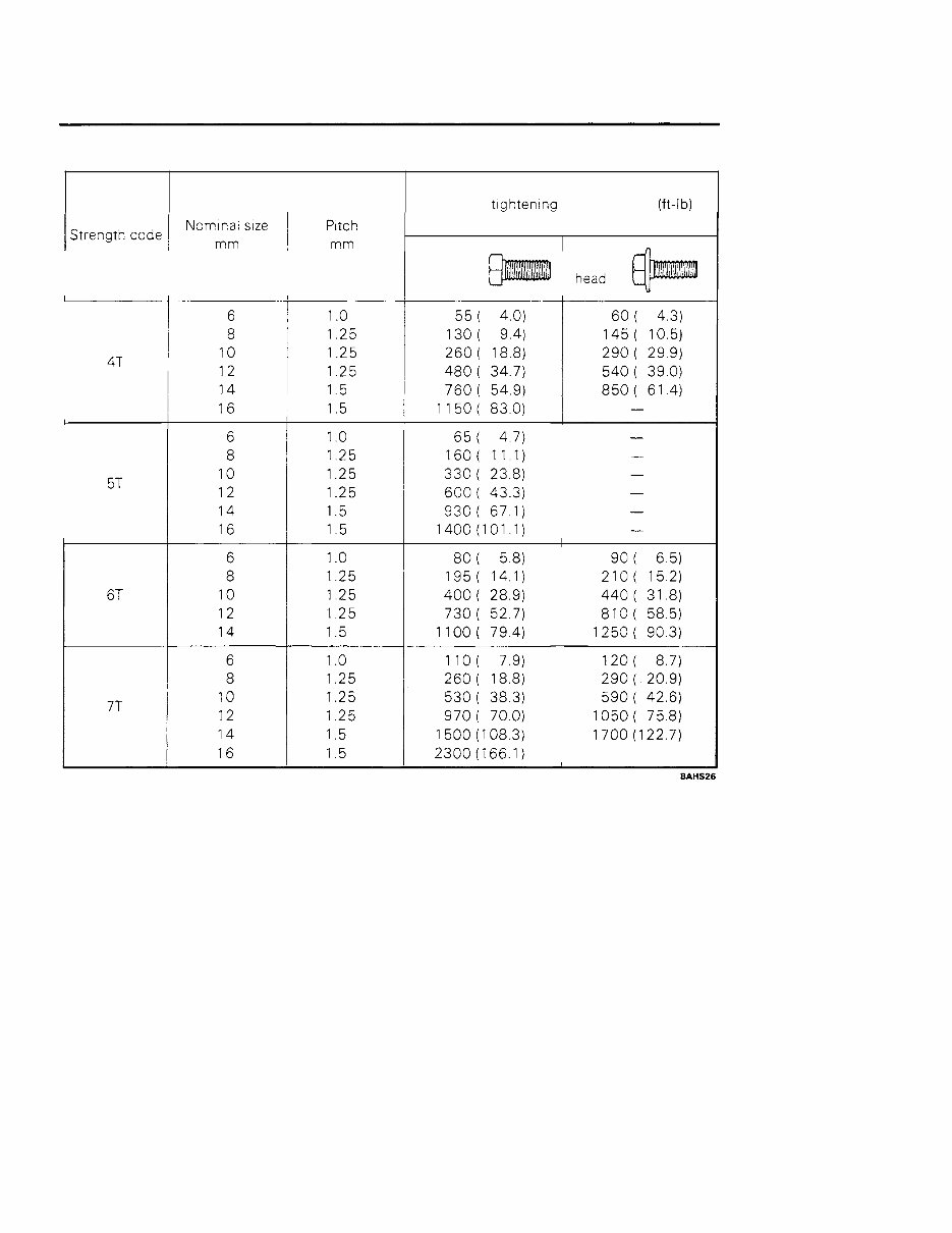 Toyota Forklift 5FGC/5FDC18-30 Series OEM Service & Repair Manual preview img 8