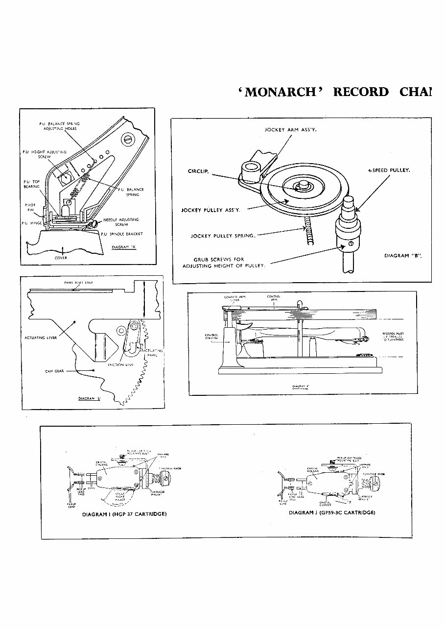 Service Manual BSR MONARCH UA8 RECORD CHANGER preview img 5