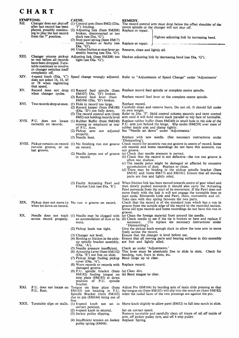 Service Manual BSR MONARCH UA8 RECORD CHANGER preview img 8