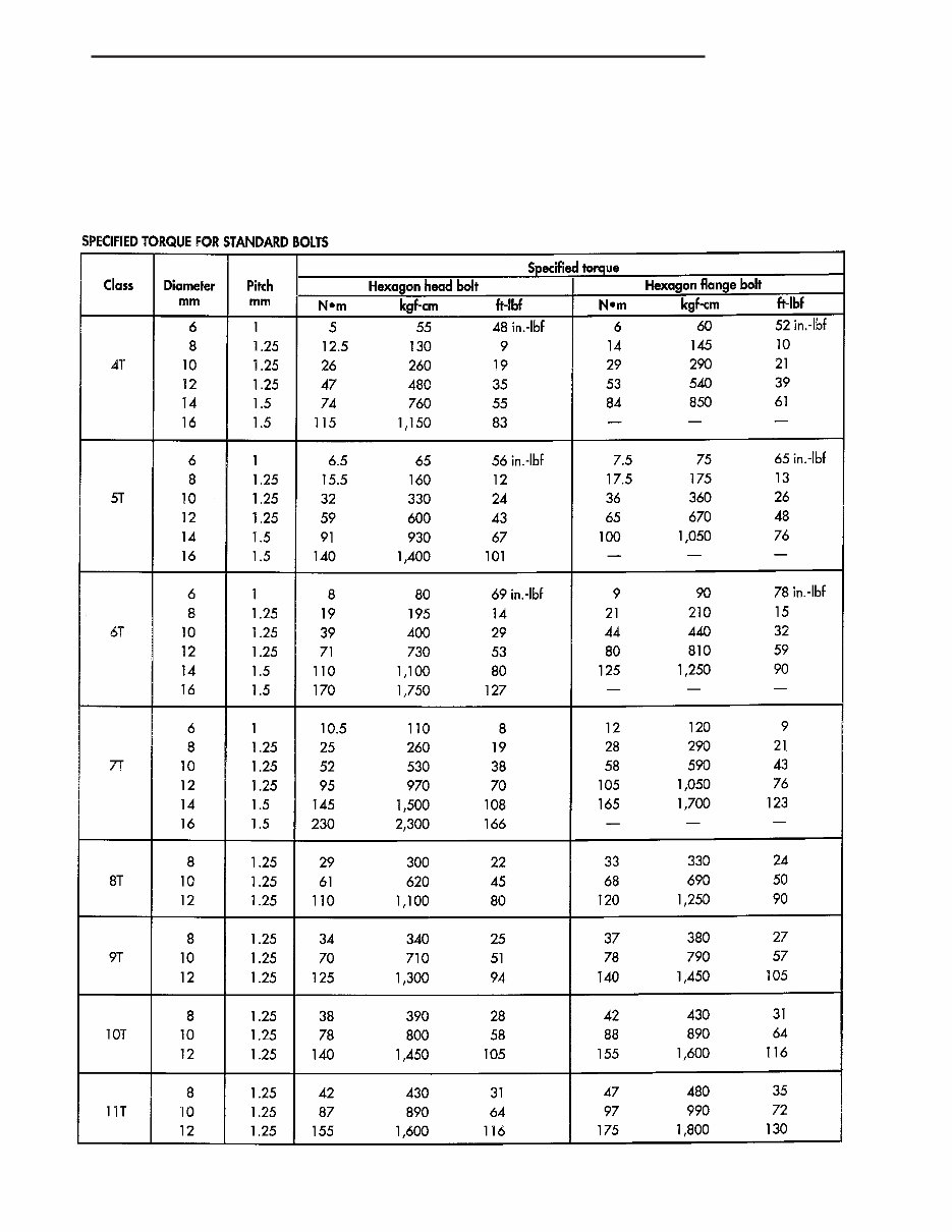 2002-2011 Jeep Liberty Service & Repair Manual preview img 8