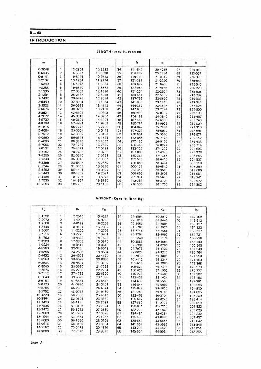 Massey Ferguson MF 698 OEM Service & Repair Manual preview img 10