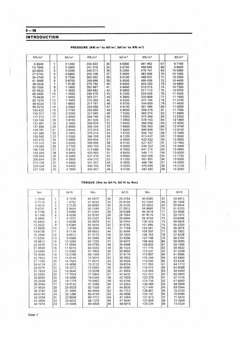Massey Ferguson MF 698 OEM Service & Repair Manual preview img 8