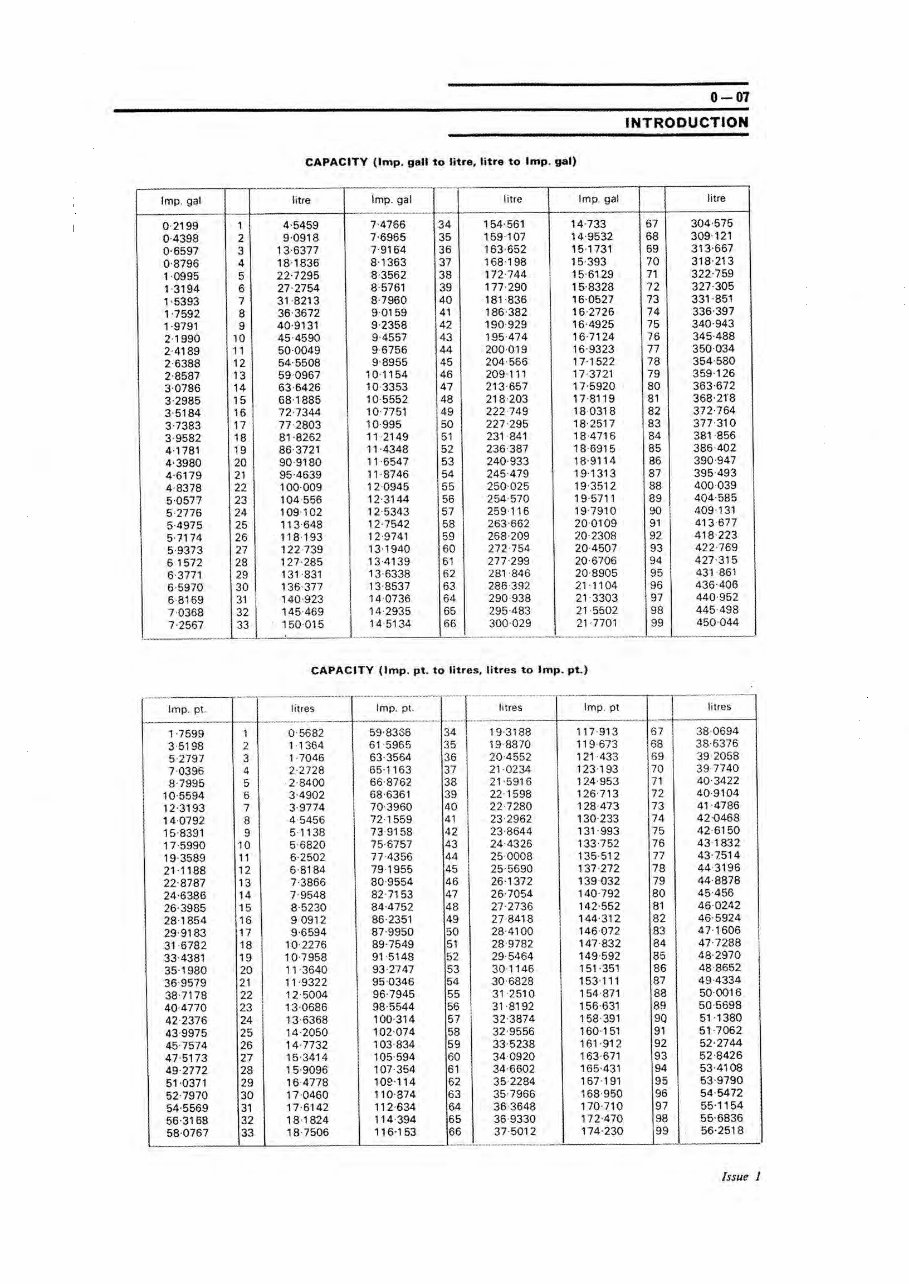 Massey Ferguson MF 698 OEM Service & Repair Manual preview img 9