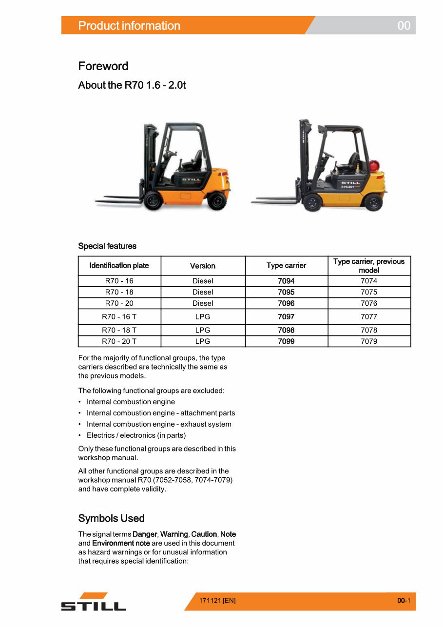 Still IC-Engined Fork Truck R70-16, R70-18, R70-20 Series: R7094, R7095, R7096, R7097, R7098, R7099 Workshop Manual preview img 9