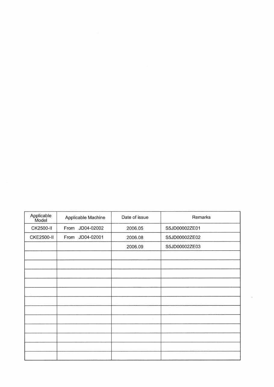 Kobelco CK2500-II CKE2500-II Crawler Crane Service & Repair Manual preview img 2