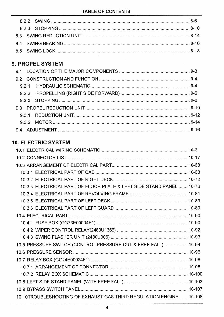 Kobelco CK2500-II CKE2500-II Crawler Crane Service & Repair Manual preview img 6
