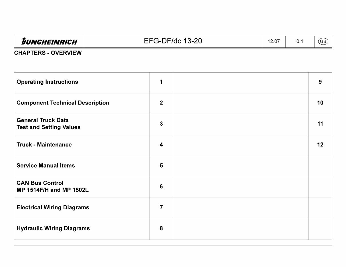 Jungheinrich Electric Lift Truck EFG DFac 13, EFG DFac 15, EFG DFac 16, EFG DFac 18, EFG DFac 20 Workshop Service Manual preview img 1