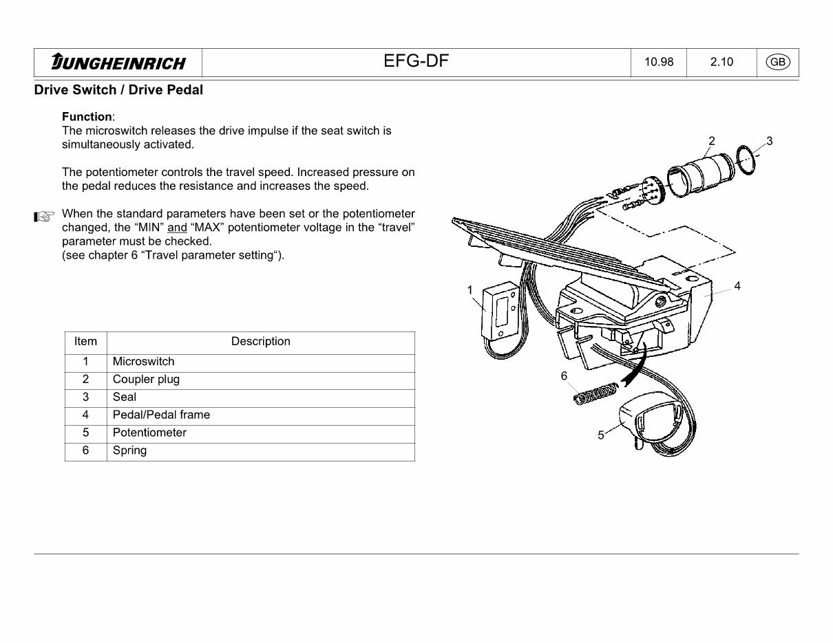 Jungheinrich Electric Lift Truck EFG DFac 13, EFG DFac 15, EFG DFac 16, EFG DFac 18, EFG DFac 20 Workshop Service Manual preview img 10