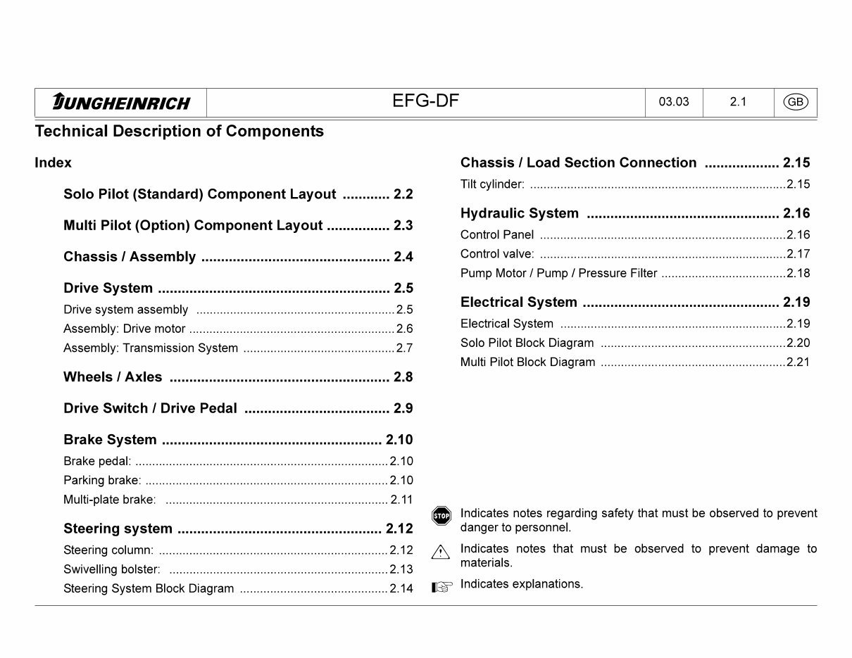 Jungheinrich Electric Lift Truck EFG DFac 13, EFG DFac 15, EFG DFac 16, EFG DFac 18, EFG DFac 20 Workshop Service Manual preview img 2