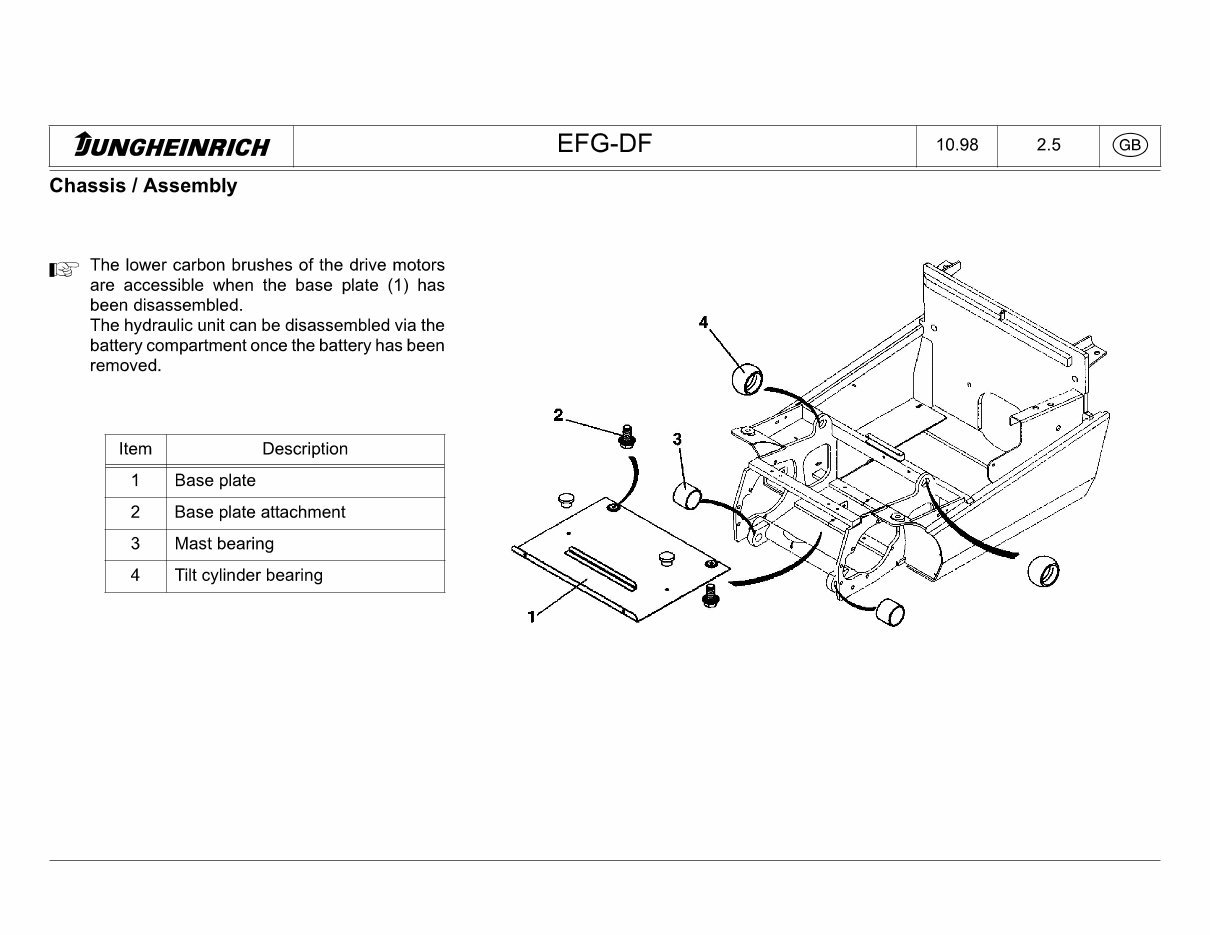 Jungheinrich Electric Lift Truck EFG DFac 13, EFG DFac 15, EFG DFac 16, EFG DFac 18, EFG DFac 20 Workshop Service Manual preview img 5