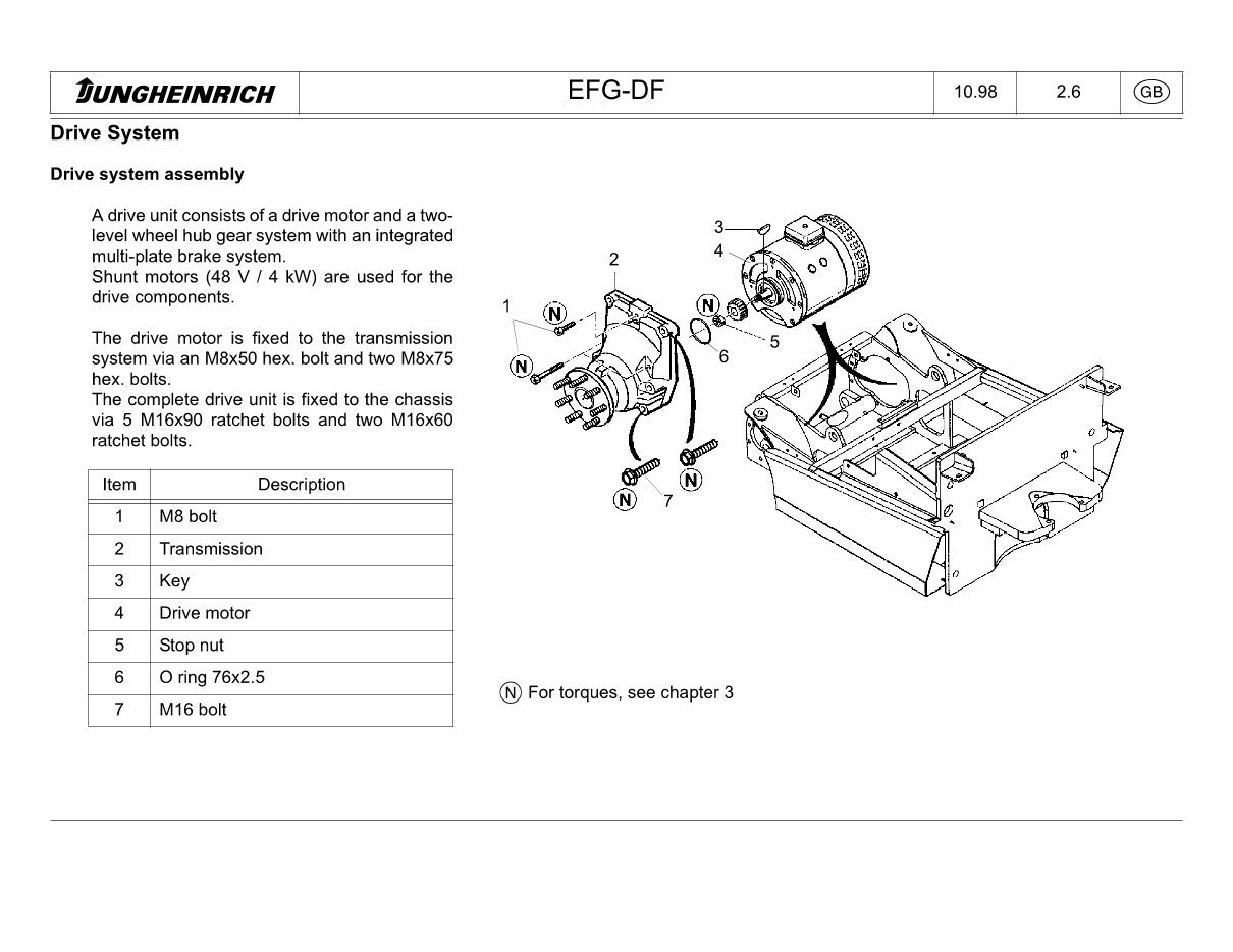 Jungheinrich Electric Lift Truck EFG DFac 13, EFG DFac 15, EFG DFac 16, EFG DFac 18, EFG DFac 20 Workshop Service Manual preview img 6