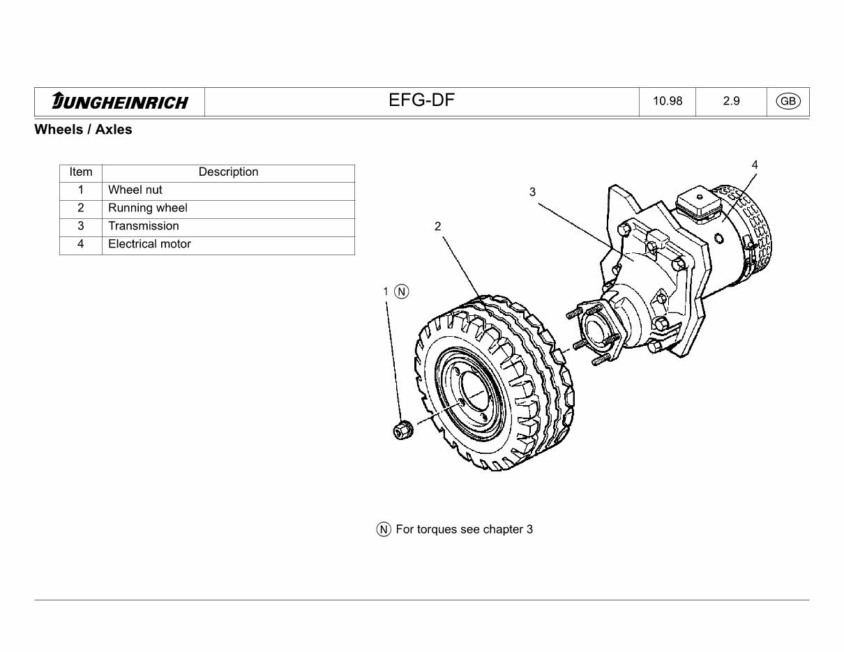 Jungheinrich Electric Lift Truck EFG DFac 13, EFG DFac 15, EFG DFac 16, EFG DFac 18, EFG DFac 20 Workshop Service Manual preview img 9