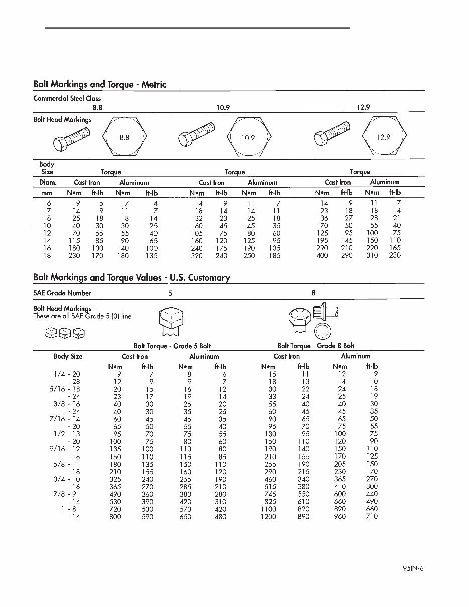 1996-2000 Dodge Grand Caravan Service & Repair Manual preview img 8
