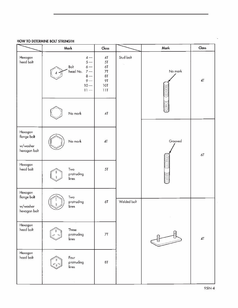 1996-2000 Dodge Grand Caravan Service & Repair Manual preview img 9