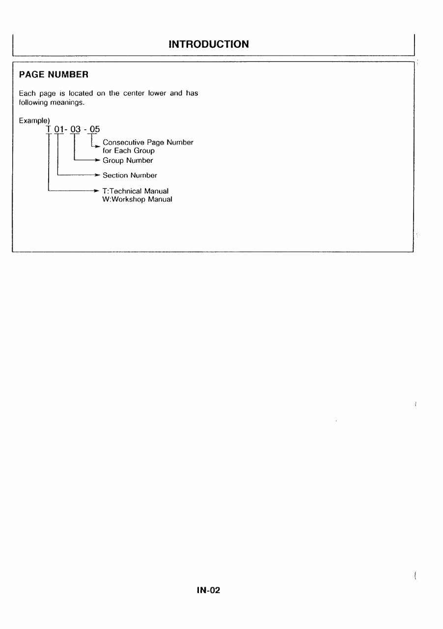 HITACHI EX60WD-2 WHEELED Excavator Parts Catalog Manual preview img 7