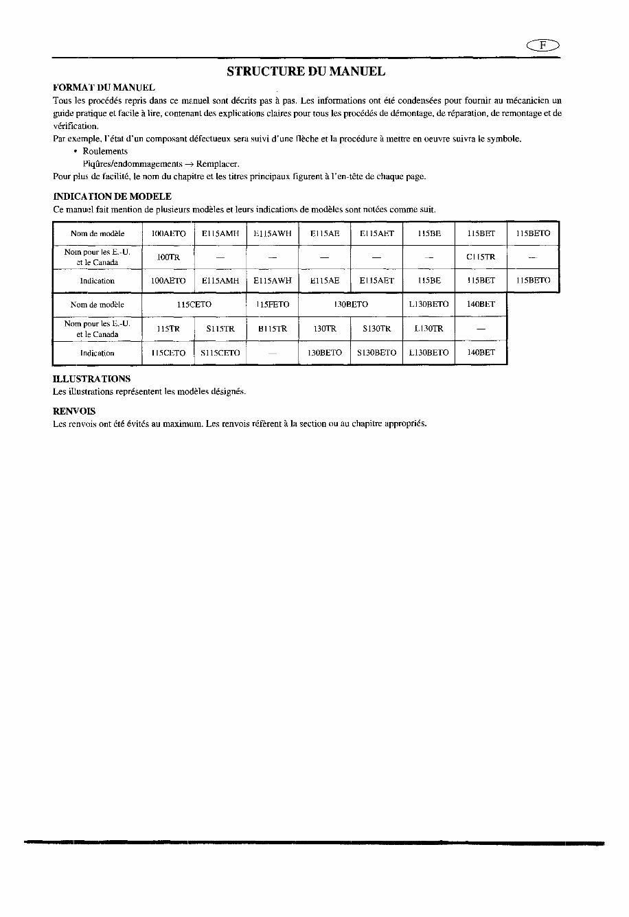 1999 Yamaha 115 HP outboard service repair manual preview img 5