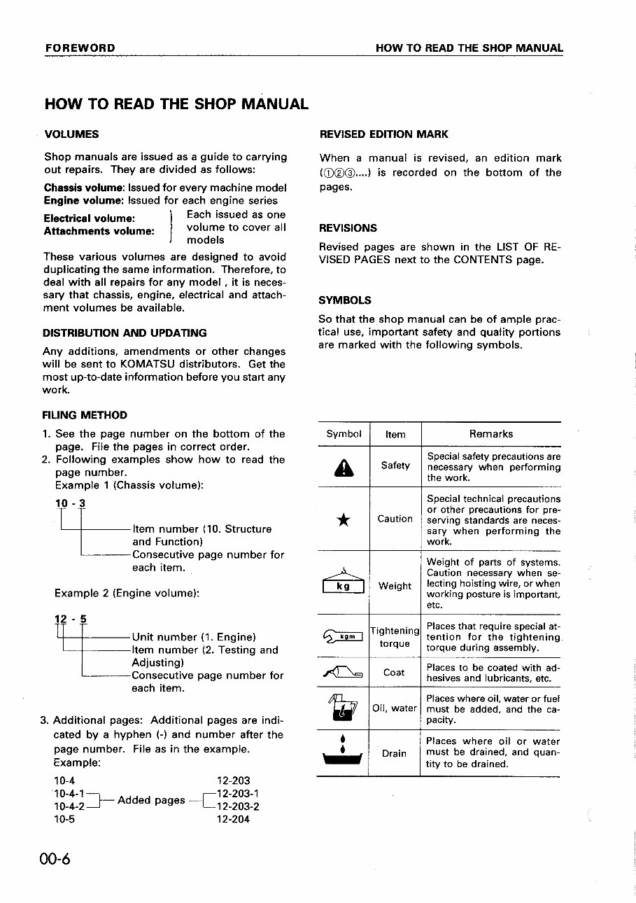Komatsu S6D110-1 shop manual preview img 8