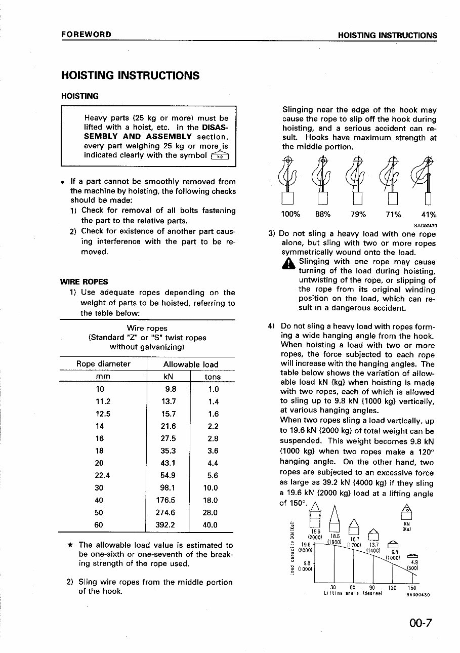 Komatsu S6D110-1 shop manual preview img 9