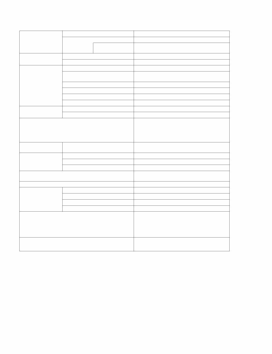Yamaha CVP-309GP Clavinova Service Manual preview img 4