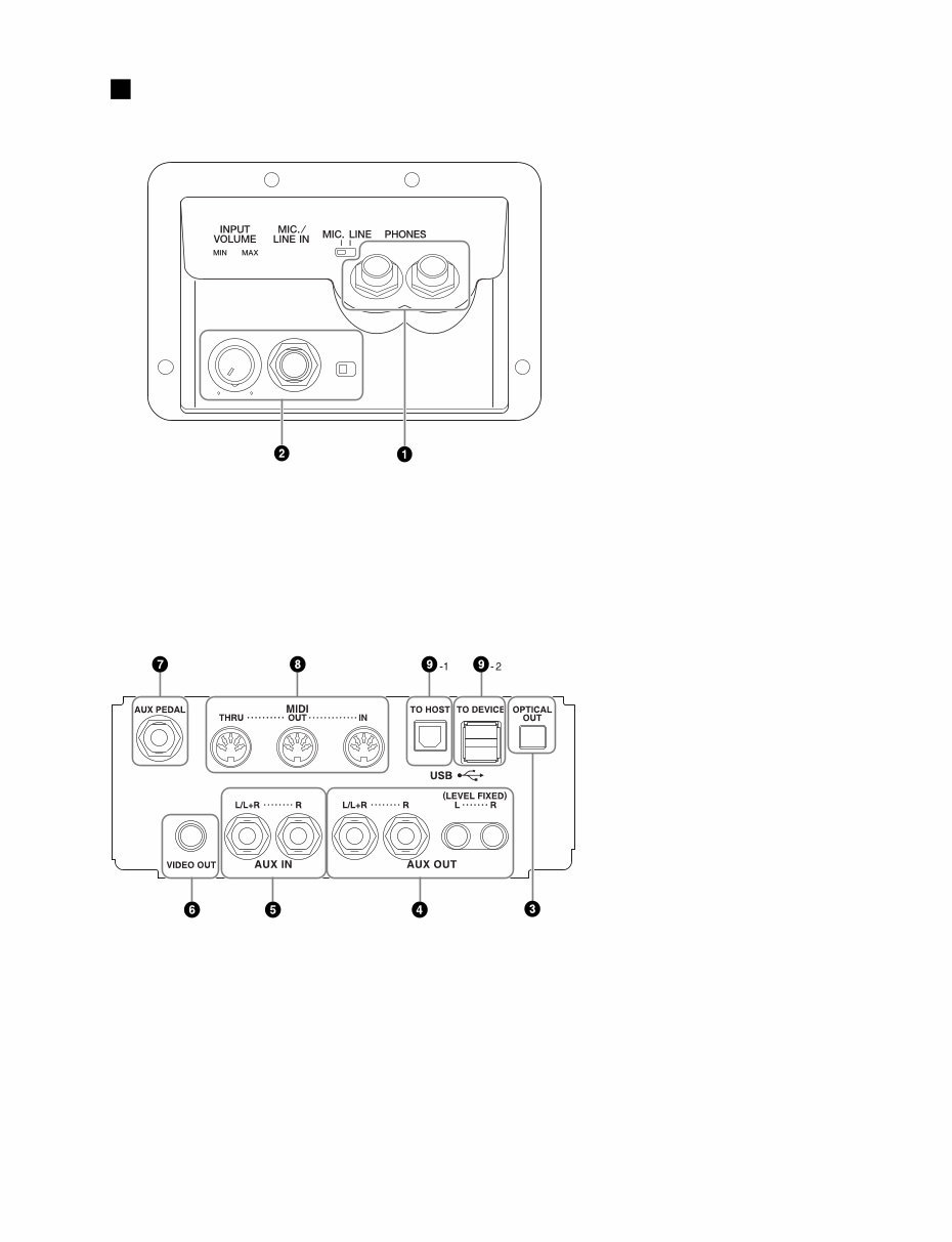 Yamaha CVP-309GP Clavinova Service Manual preview img 5
