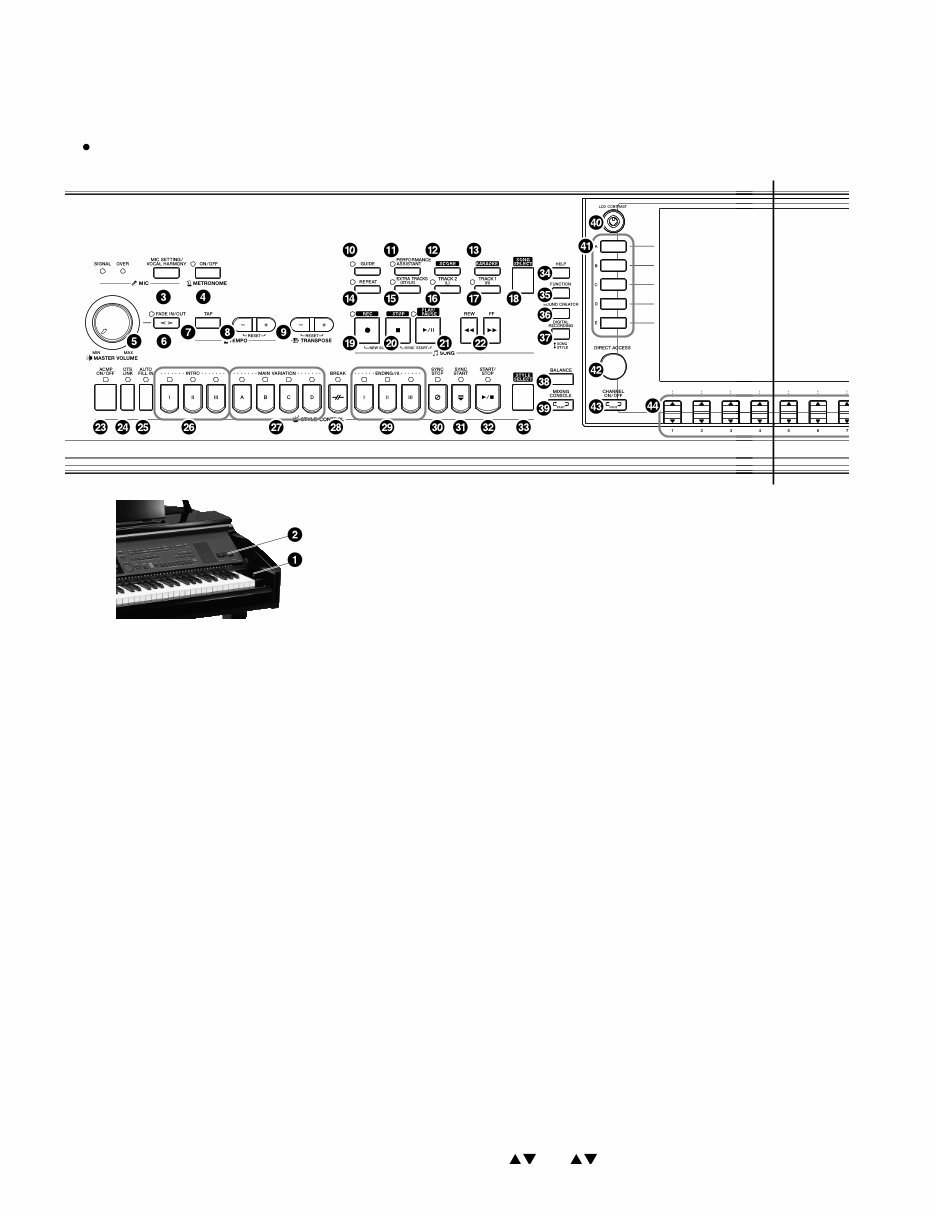 Yamaha CVP-309GP Clavinova Service Manual preview img 6