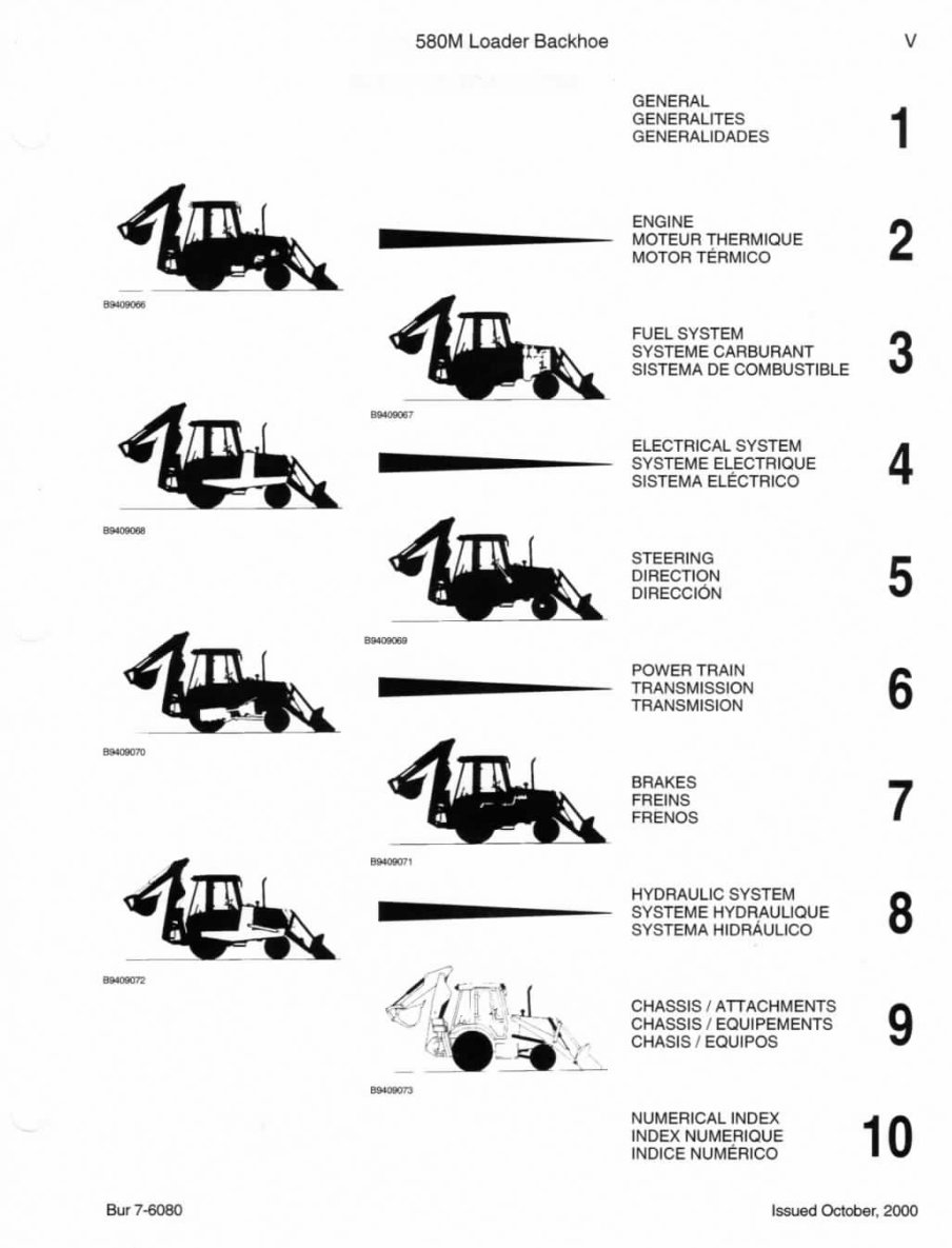 CASE 580M BACKHOE Loader Parts Catalog Manual preview img 1