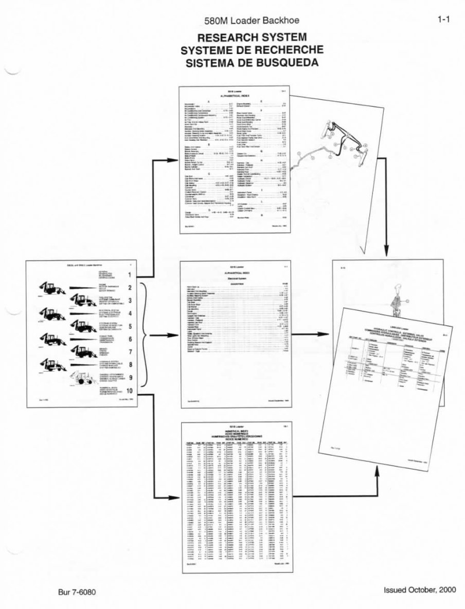 CASE 580M BACKHOE Loader Parts Catalog Manual preview img 10