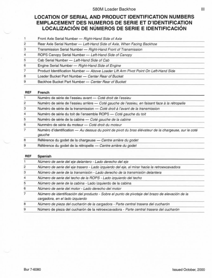 CASE 580M BACKHOE Loader Parts Catalog Manual preview img 6