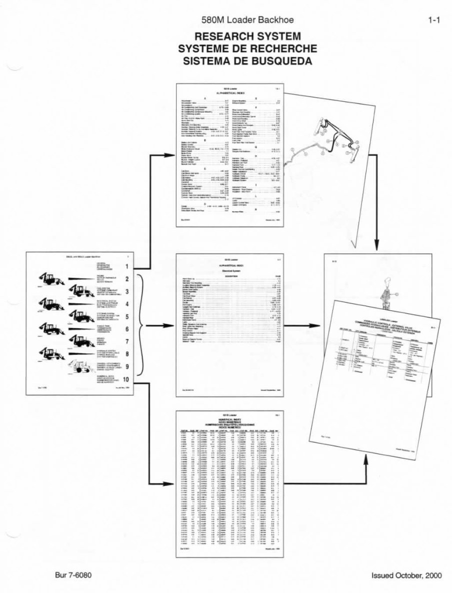 CASE 580M BACKHOE Loader Parts Catalog Manual preview img 8