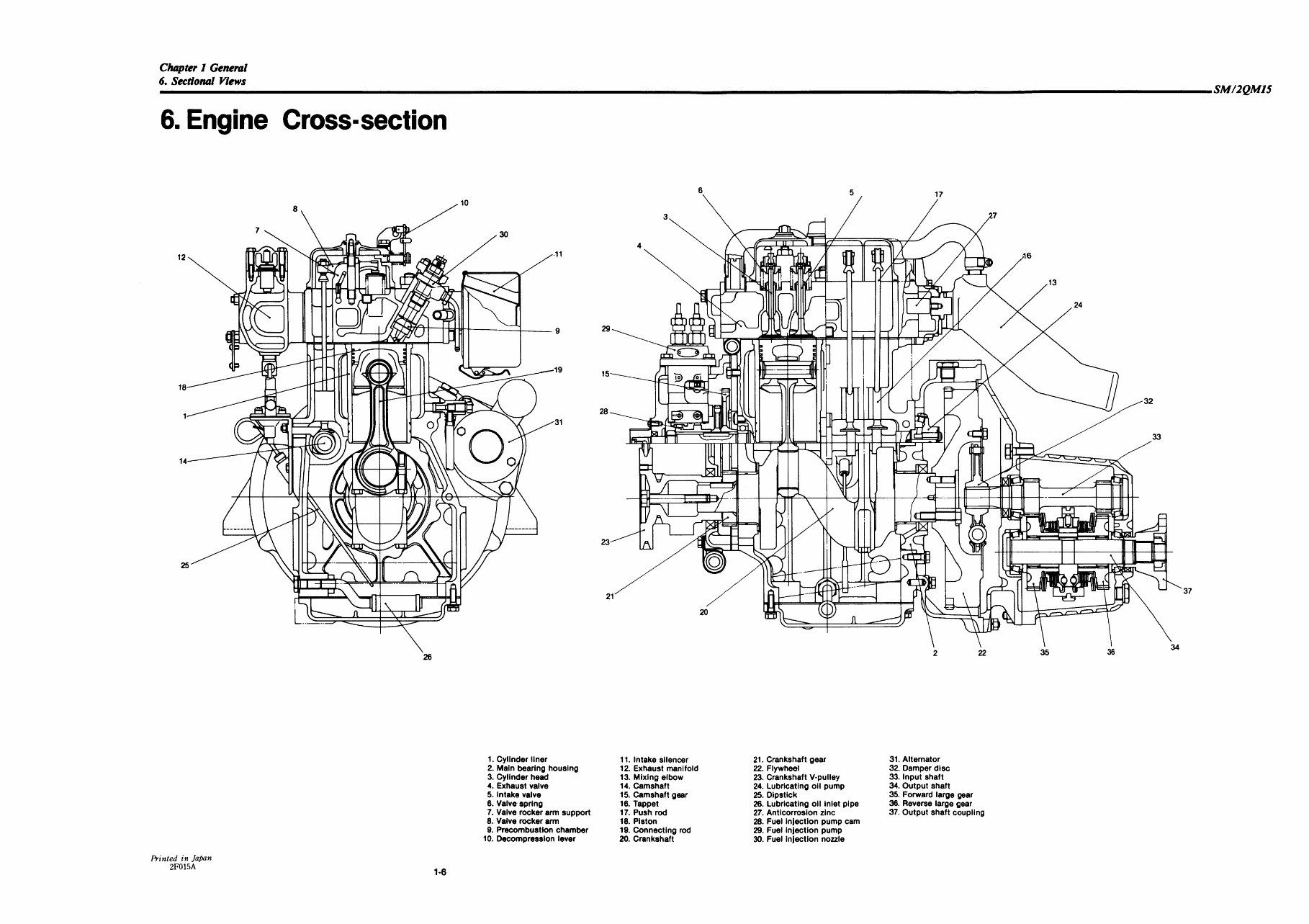 YANMAR 2QM15 Marine Diesel Engine Workshop Service Manual preview img 10