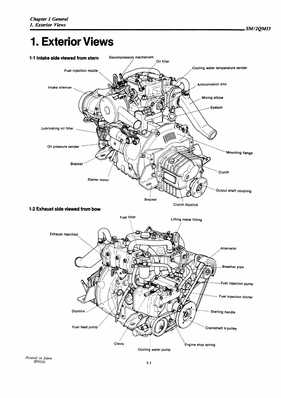 YANMAR 2QM15 Marine Diesel Engine Workshop Service Manual preview img 5