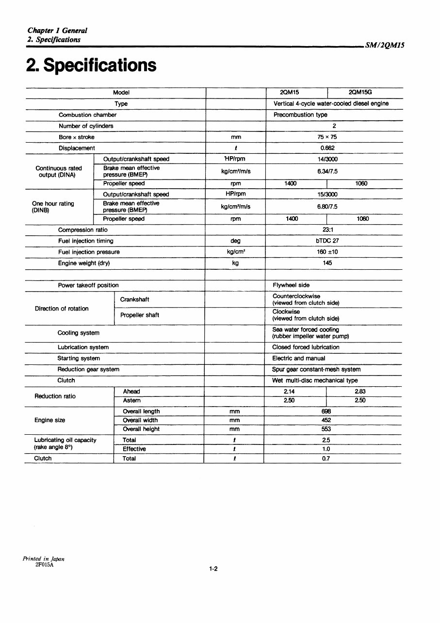 YANMAR 2QM15 Marine Diesel Engine Workshop Service Manual preview img 6