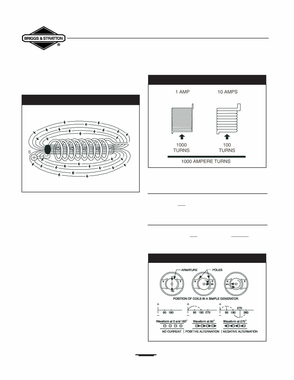 Briggs & Stratton Portable Generators Owners Manual (+ Troubleshooting Guide) preview img 10