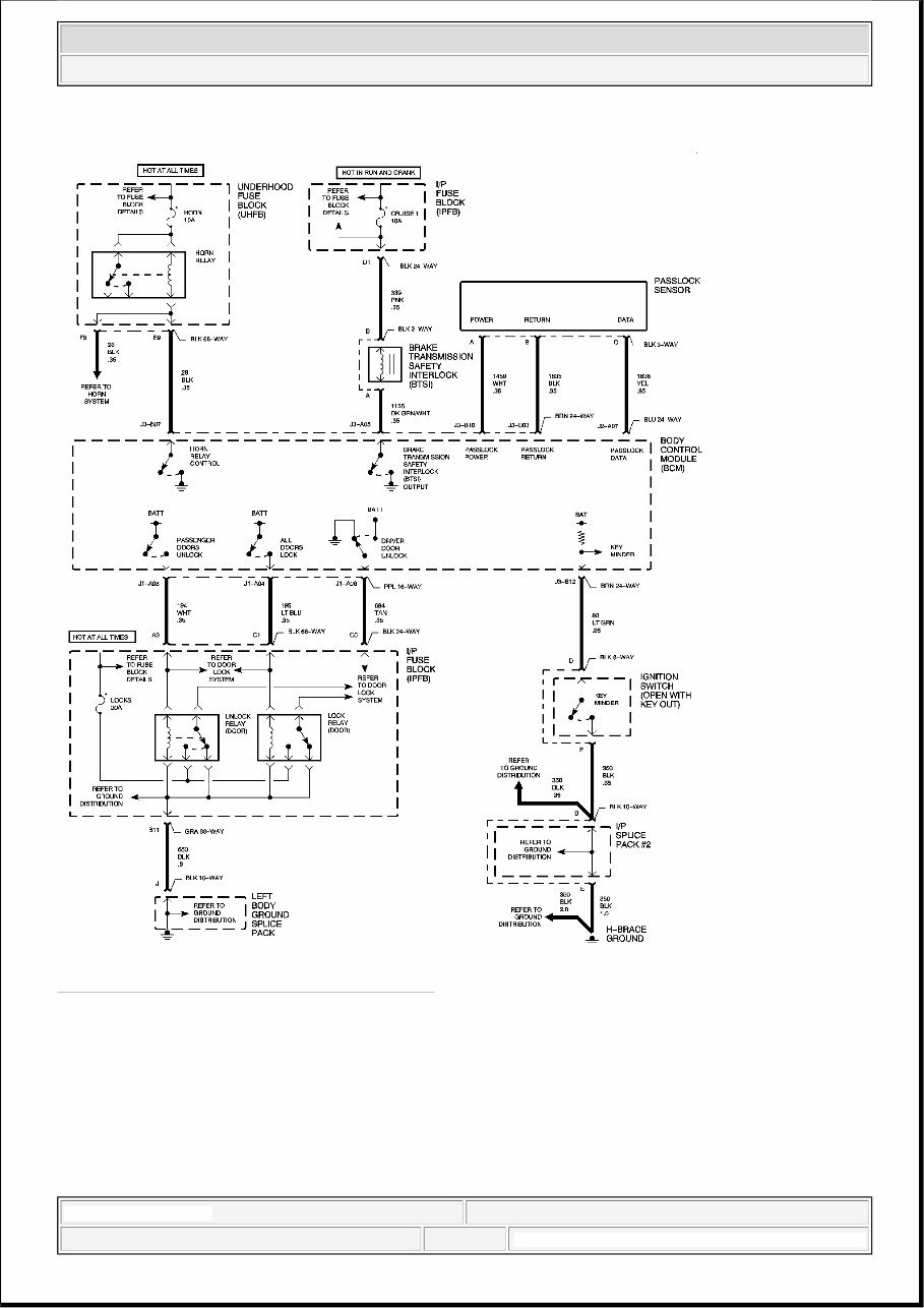 1997-2002 Saturn SC2 Service & Repair Manual preview img 3