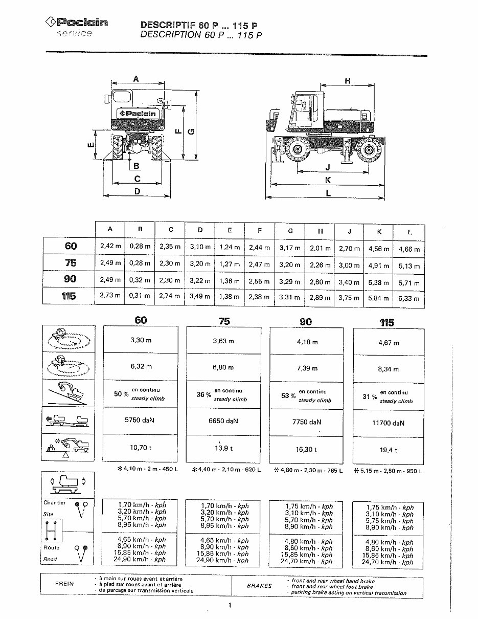 Poclain 60P 60CL 75P 75CL 90P 90CK 90CL 115P 115CL 160CK 220CL 220CK 300CK 400CK 600CK 1000CK Workshop Service Repair Manual preview img 5
