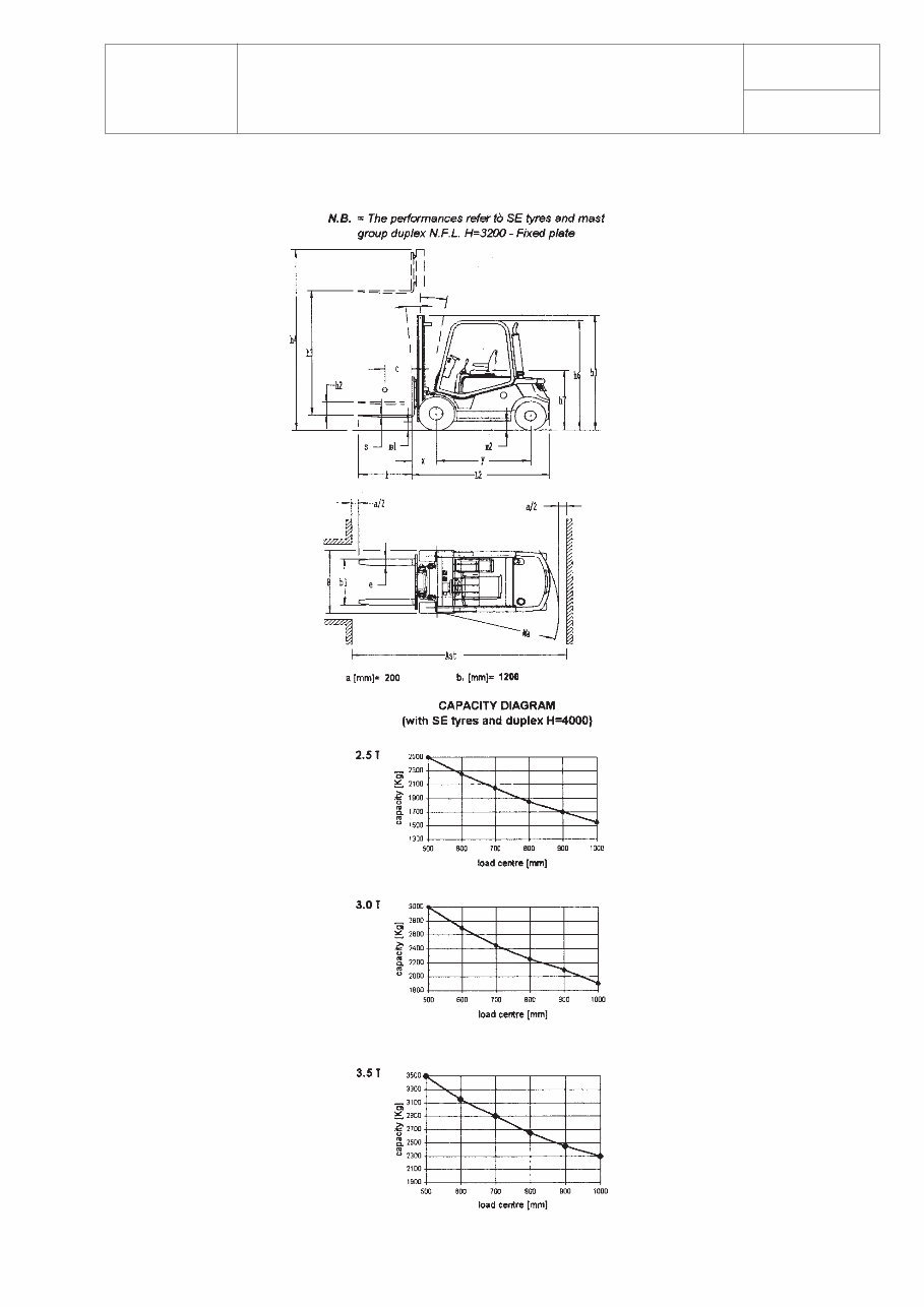 BT CBD / CBG 2.5 3.0 3.5 Forklift Cargo Range Service Repair Workshop Manual preview img 7