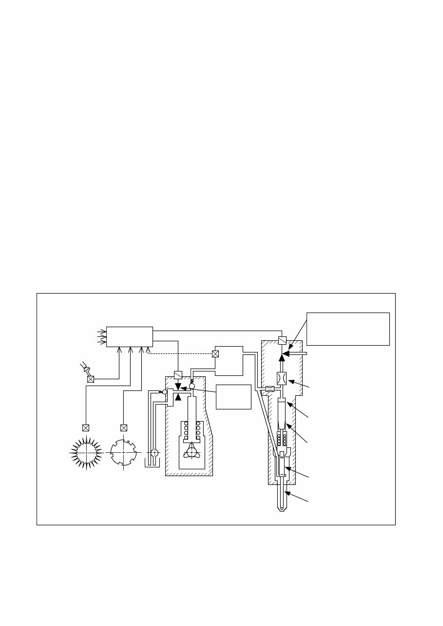 Isuzu 6HK1 6SD1 Common Rail Engine Complete Workshop Service Repair Manual preview img 6