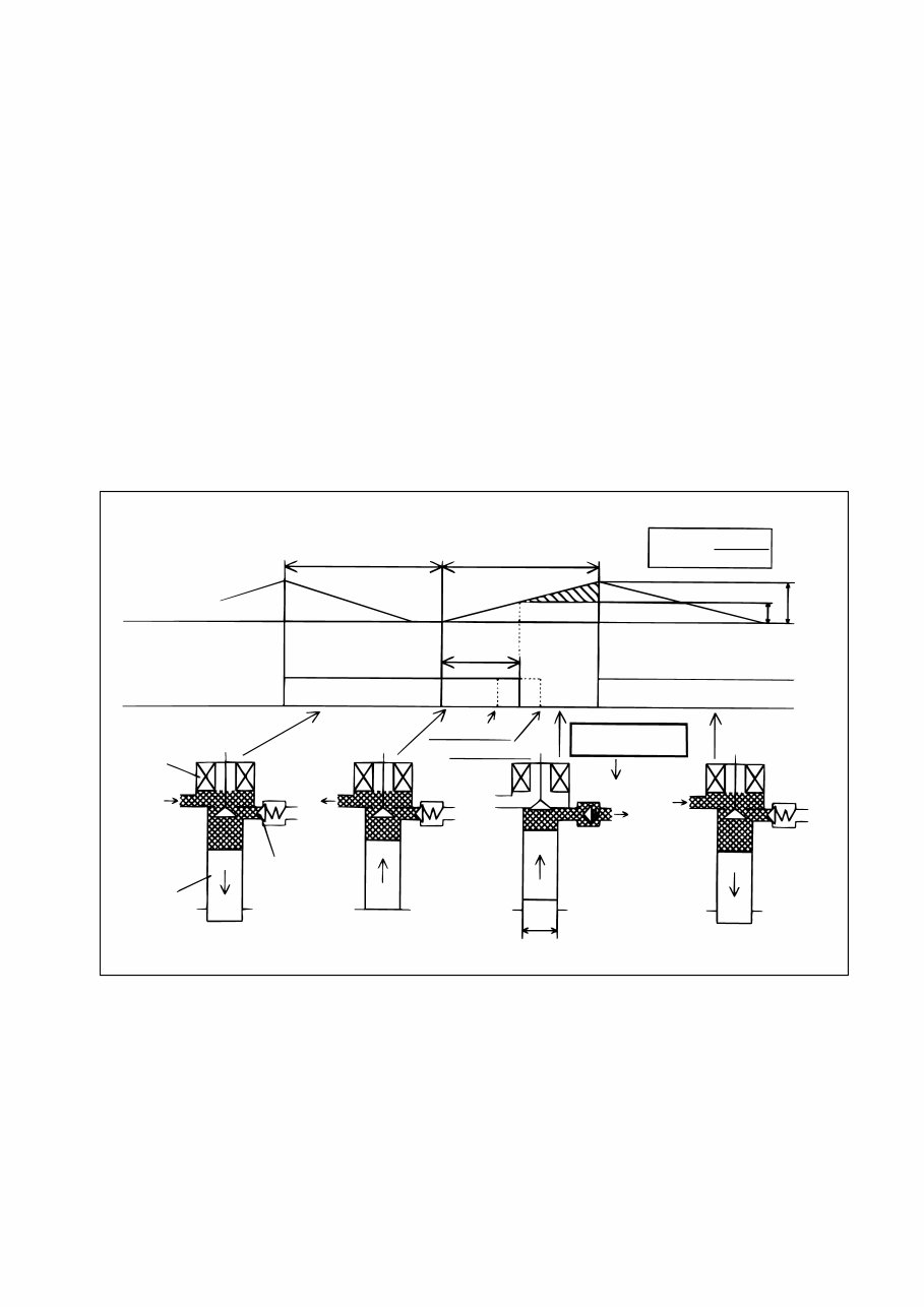 Isuzu 6HK1 6SD1 Common Rail Engine Complete Workshop Service Repair Manual preview img 9
