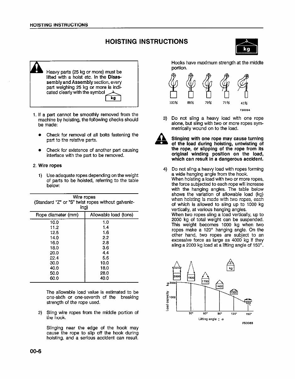 KOMATSU WA250-1LC Wheel Loader Service Repair Manual + Operation & Maintenance Manual preview img 10