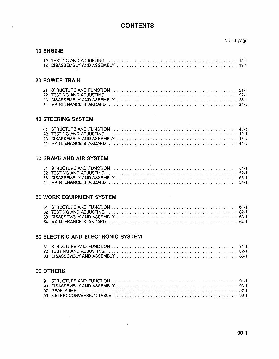 KOMATSU WA250-1LC Wheel Loader Service Repair Manual + Operation & Maintenance Manual preview img 5
