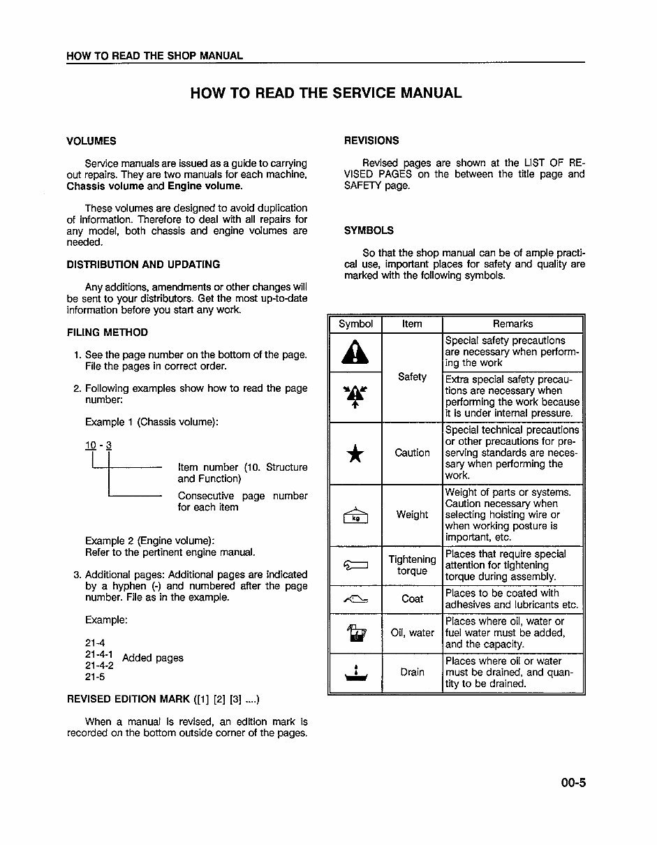 KOMATSU WA250-1LC Wheel Loader Service Repair Manual + Operation & Maintenance Manual preview img 9
