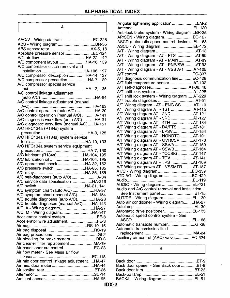 1999 Mercury Villager Service & Repair Manual preview img 2