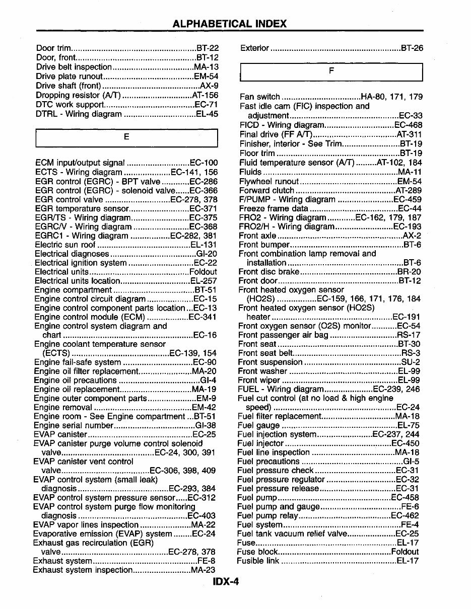 1999 Mercury Villager Service & Repair Manual preview img 4